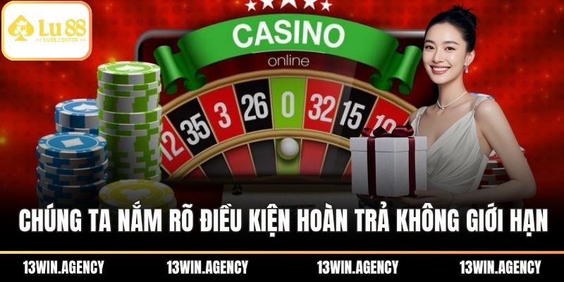 Hoàn Trả Không Giới Hạn – Ưu Đãi Hấp Dẫn Cho Thành Viên Tại LU88 2 Chúng ta nên nắm rõ điều kiện hưởng khuyến mãi hoàn trả không giới hạn